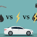 Xe điện hay xe xăng? Cuộc tranh luận về mức độ thân thiện môi trường