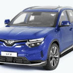 Đánh giá Mô hình xe VinFast VF 8 : Có đáng để sở hữu