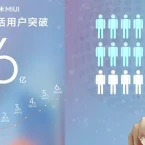 600 triệu người dùng hoạt động mỗi tháng là con số giúp MIUI chạm tay vào kỷ lục mới