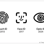 Liệu Optic ID có được tích hợp các sản phẩm khác của Apple sau khi ra mắt Vision Pro