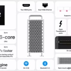 WWDC 2023: Mac Pro M2 Ultra chính thức ra mắt, nhanh hơn 3 lần bản cũ, hỗ trợ 192 GB RAM