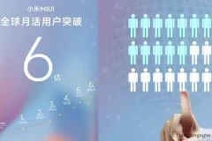 600 triệu người dùng hoạt động mỗi tháng là con số giúp MIUI chạm tay vào kỷ lục mới