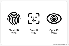 Liệu Optic ID có được tích hợp các sản phẩm khác của Apple sau khi ra mắt Vision Pro