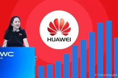 Huawei lần đầu tiên tăng trưởng doanh thu sau 3 năm, mảng điện toán đám mây chiếm hơn 50%