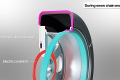 Hyundai Motor công bố lốp xe chống tuyết trang bị hợp kim ghi nhớ hình dạng