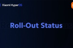 Danh sách thiết bị Xiaomi được cập nhật HyperOS quý 2/2024