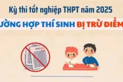 Các trường hợp thí sinh bị trừ điểm trong Kỳ Thi Tốt Nghiệp THPT năm 2025