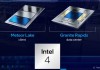 Intel 4 trên Meteor Lake có khả năng đánh bại tiến trình 3nm của TSMC và Samsung