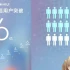 600 triệu người dùng hoạt động mỗi tháng là con số giúp MIUI chạm tay vào kỷ lục mới