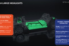 Stellantis giới thiệu nền tảng STLA Large sẽ có trên Jeep Wagoneer S và Dodge Charger