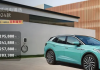 Xe điện Volkswagen ID.3 và ID.4 đã chính thức được ra mắt tại thị trường Trung Quốc