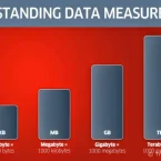 Các đơn vị đo lường cơ bản trong máy tính