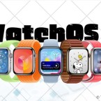 Tổng hợp thông tin về watchOS 10: Ngày ra mắt, tính năng và kỳ vọng của người dùng