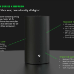 Microsoft Xbox Series X bản không ổ đĩa vật lý sẽ ra mắt tháng 11 năm nay