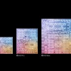 Apple công bố chipset thế hệ mới Apple M3, M3 Pro và M3 Max