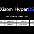 HyperOS cập nhật trên toàn cầu, đây là danh sách thiết bị được hỗ trợ