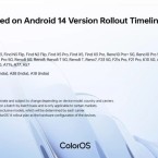 OPPO công bố danh sách thiết bị được cập nhật ColorOS 14 vào tháng 2