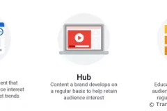 Thấu hiểu sâu sắc insight người tiêu dùng, Vinamilk gặt hái “quả ngọt”