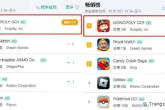 Monopoly Go! làm mưa làm gió trên thị trường game với doanh thu kỷ lục tại 42 quốc gia