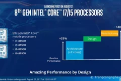 Thông tin về chip Intel thế hệ 8 và lý do nhất định phải mua laptop chạy chip đời 8