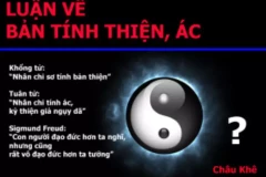 Bản chất của con người là thiện hay ác? Học thuyết của Sigmund Freud
