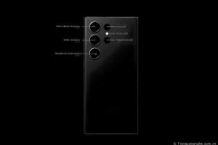 Lộ diện thông số 4 camera 200MP trên Galaxy S24 Ultra và một số thông tin về S25 Ultra