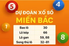 Hướng Dẫn Xem Các Bài Dự Đoán Xổ Số 3 Miền Bắc – Trung – Nam