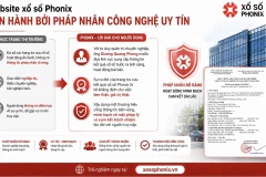 Công ty Phonix ra mắt nền tảng tra cứu xổ số trực tuyến thế hệ mới