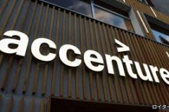 Accenture hạ dự báo doanh thu năm tài chính 2026