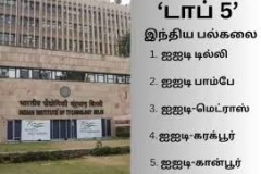 Đại học Ấn Độ dẫn đầu bảng xếp hạng thế giới năm 2027