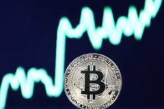 Dự đoán giá bitcoin sẽ tăng mạnh lên 1 triệu đô la