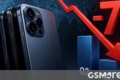Thị trường smartphone giảm 7% trong quý 2 do giá bộ nhớ tăng