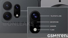 Galaxy S27 Ultra: Tin đồn trái chiều về vị trí camera