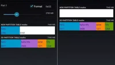 Những phần mềm format thẻ nhớ tốt nhất cho điện thoại Android
