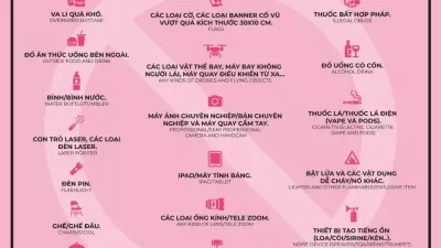 Những vật dụng bị Cấm mang vào Concert \'Born Pink\' tại Sân Vận Động Mỹ Đình
