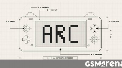 Arc X1: Máy chơi game cầm tay mới hợp tác với Qualcomm
