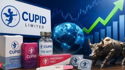Cổ phiếu Cupid tăng gần 9% sau báo cáo lợi nhuận quý 1