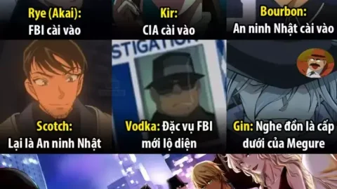 Tập cuối của Conan - Kết thúc đầy cảm xúc cho một huyền thoại anime