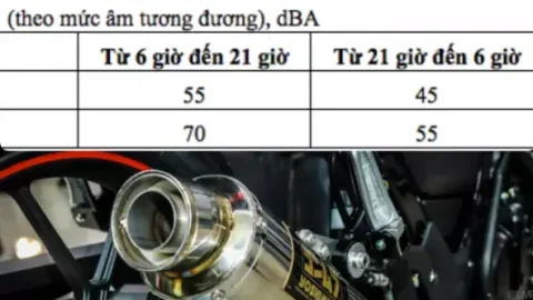 Raider R150 Fi Yoshimura có được lưu thông ngoài đường phố?