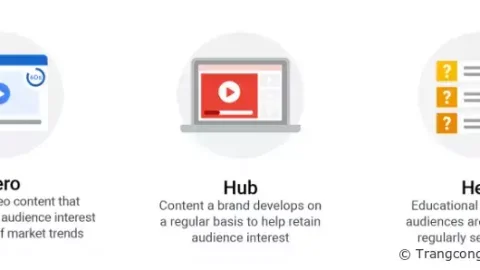 Thấu hiểu sâu sắc insight người tiêu dùng, Vinamilk gặt hái “quả ngọt”
