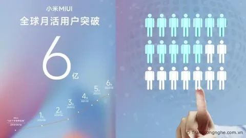 600 triệu người dùng hoạt động mỗi tháng là con số giúp MIUI chạm tay vào kỷ lục mới