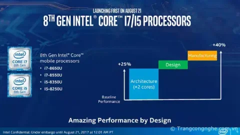 Thông tin về chip Intel thế hệ 8 và lý do nhất định phải mua laptop chạy chip đời 8