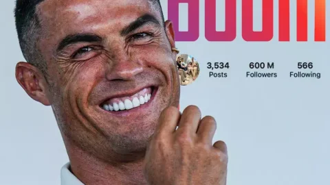 CR7 lập kỷ lục thế giới người có lượt theo dõi instagram cao nhất thế giới