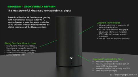 Microsoft Xbox Series X bản không ổ đĩa vật lý sẽ ra mắt tháng 11 năm nay