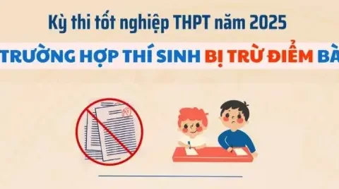 Các trường hợp thí sinh bị trừ điểm trong Kỳ Thi Tốt Nghiệp THPT năm 2025
