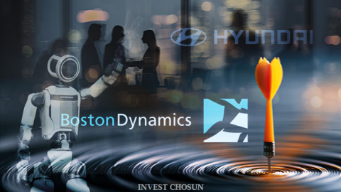 Đánh giá trái chiều về giá trị của Boston Dynamics trong tương lai của Hyundai