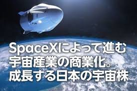 SpaceX thúc đẩy thương mại hóa ngành công nghiệp vũ trụ