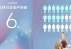 600 triệu người dùng hoạt động mỗi tháng là con số giúp MIUI chạm tay vào kỷ lục mới