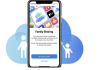 iCloud Family Sharing là gì ? Khi nào nên dùng và cách cài đặt