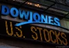 Chỉ số Dow Jones lao dốc giữa lo ngại suy thoái kinh tế